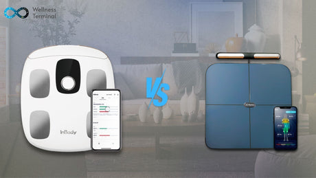 Inbody dial H30 vs hume body pod