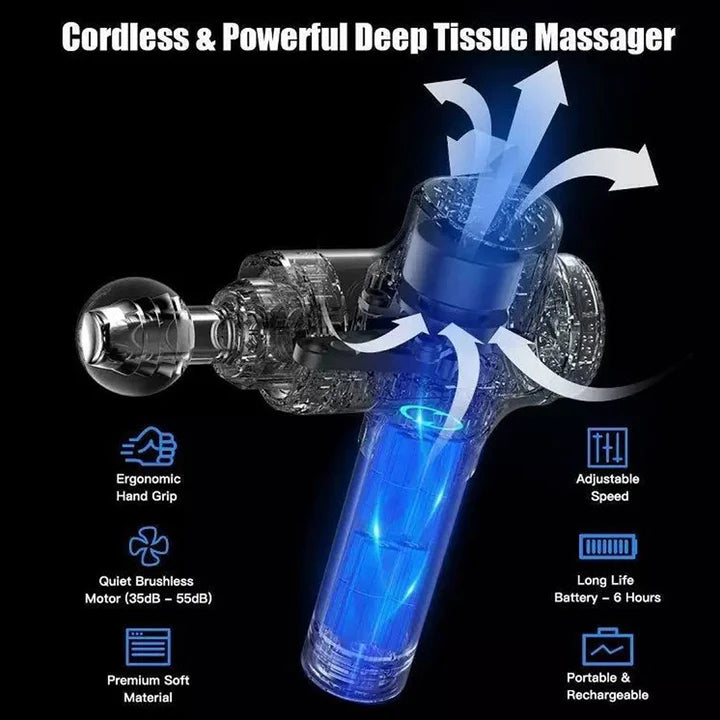 Powercore Massage Gun