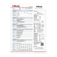 InBody 570 result sheet, InBody body composition