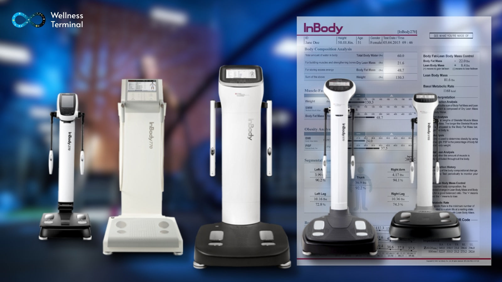 InBody Scan Accuracy: Everything You Need to Know [2026