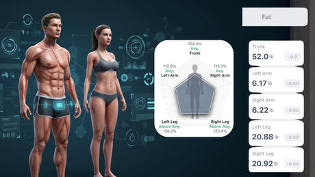 what is segmental body analysis