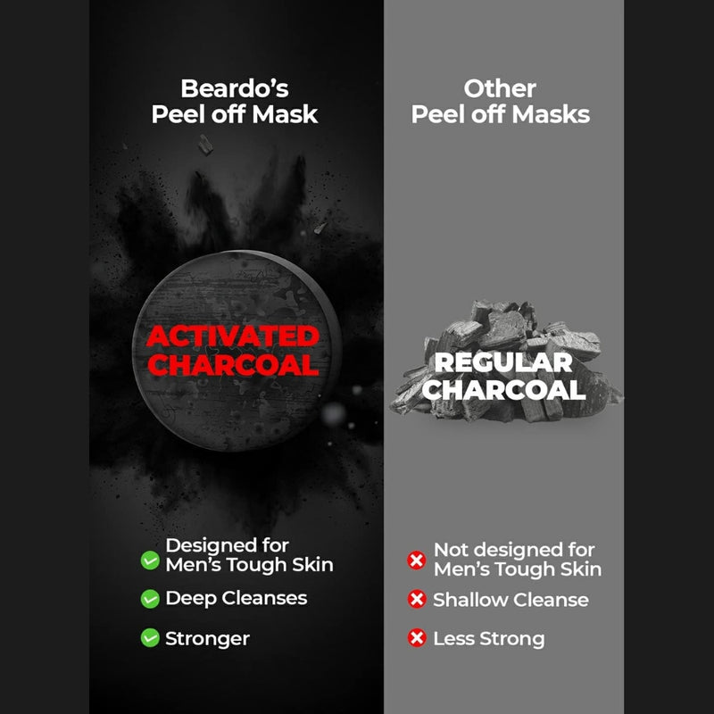 Beardo Activated Charcoal Peel Off Mask 100gm (2 pcs)
