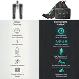Doctor  Life 4MAX: Air Compression Leg Massager | Muscle Recovery System