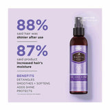 Hask Biotin Boost 5 in 1 Leave-In Spray 175ml (2 pcs)