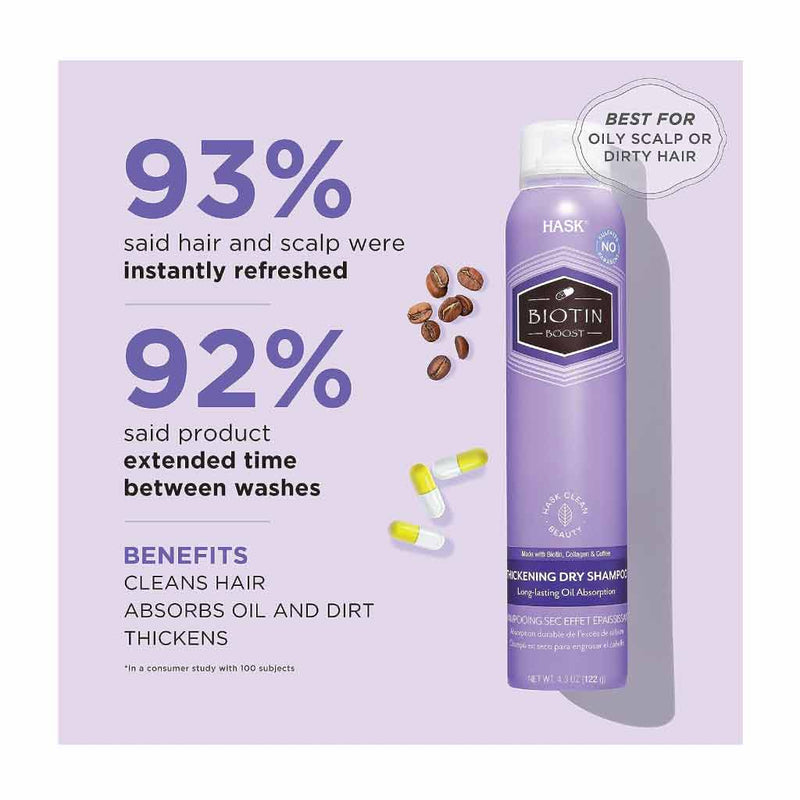 Hask Biotin Thickening Dry Shampoo 122g (2 pcs)