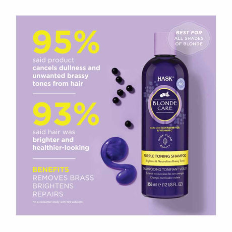 Hask Blonde Care Purple Shampoo 355ml (2 pcs)