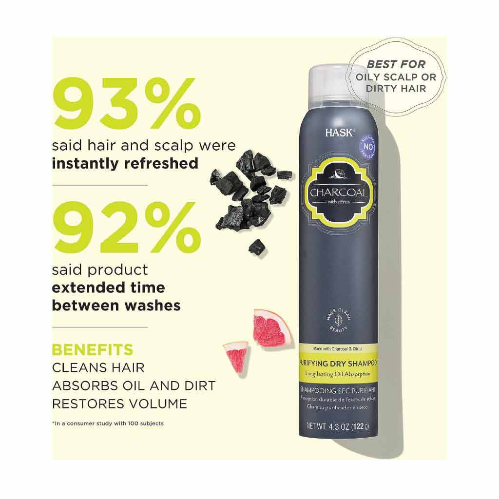 Hask Charcoal Purifying Dry Shampoo 122g (2 pcs)