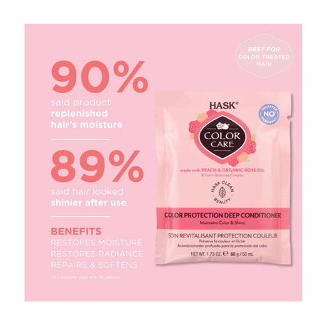 Hask Color Care Rose & Peach Color Protection Deep Conditioner Packette 50g (5 pcs)