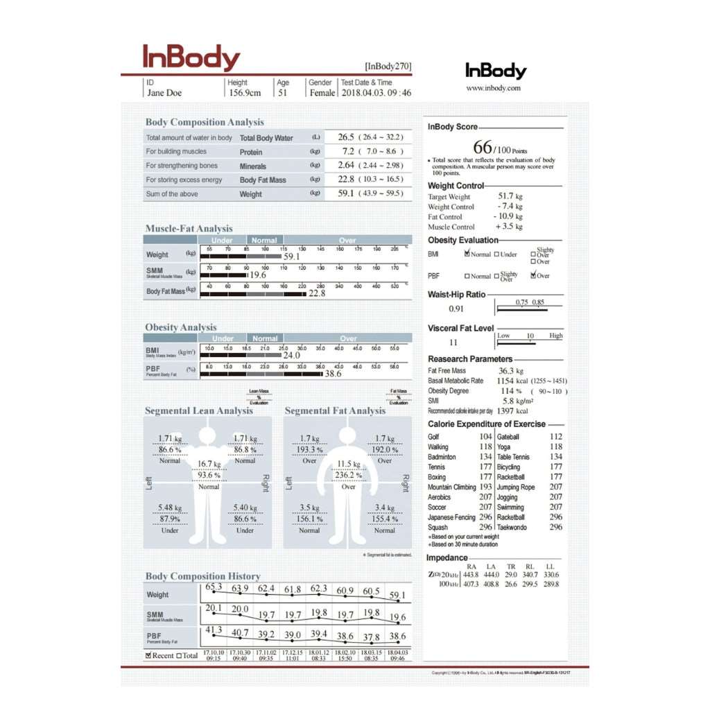 Buy InBody 270 Result Sheet (1000 sheets) | Wellness Terminal