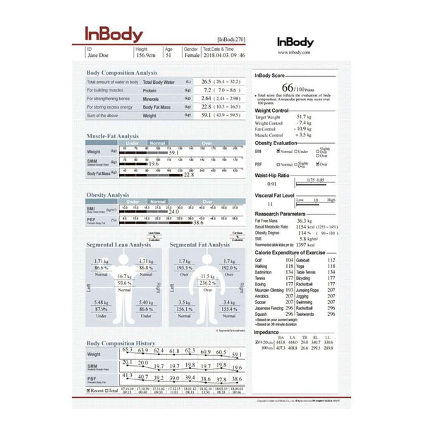InBody 270 Result Sheet (1000 sheets)
