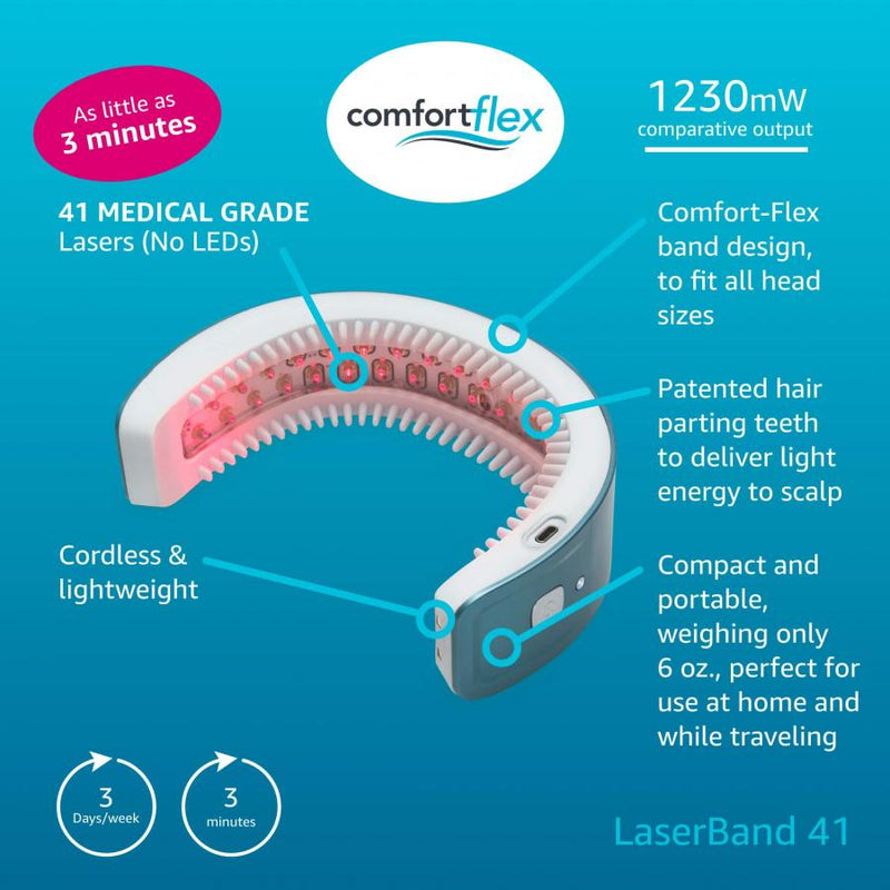 HairMax Laserband 41 features
