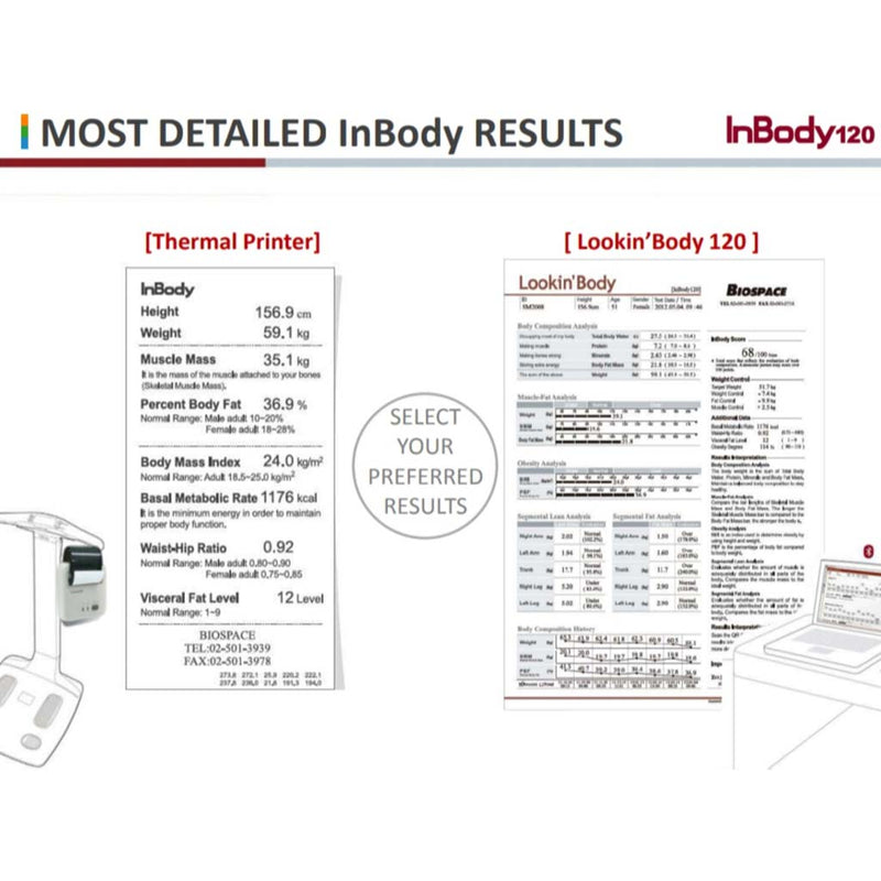 InBody 120, body composition analyzer