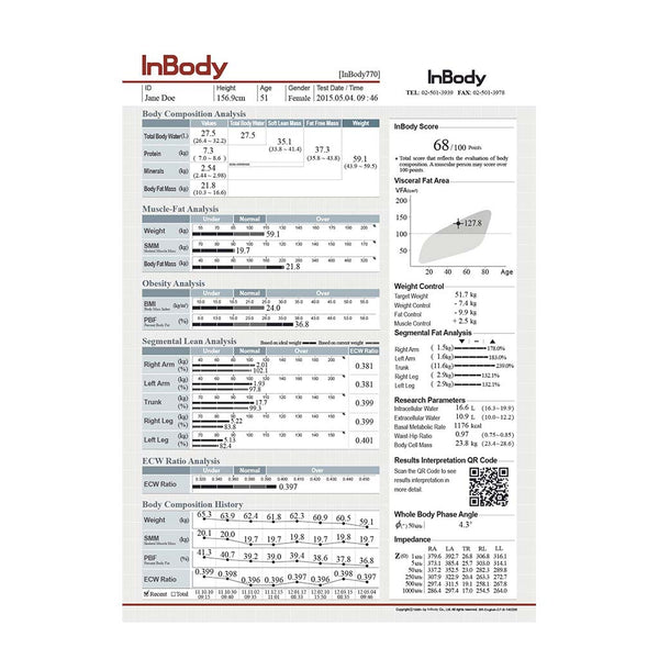 InBody 770 result sheet, InBody body composition