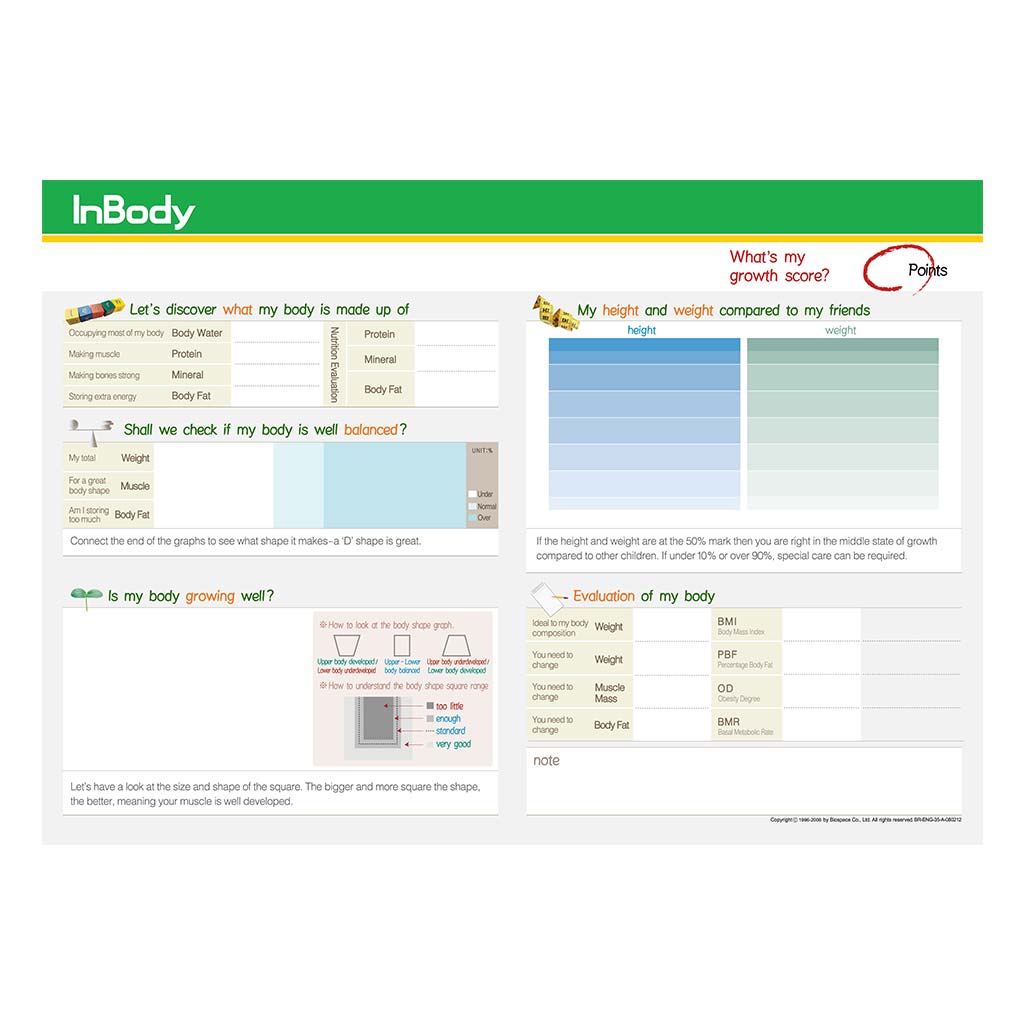 InBody J30 result sheet, InBody body composition