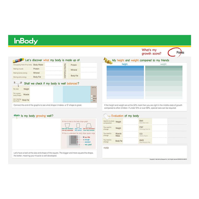 InBody J30 result sheet, InBody body composition