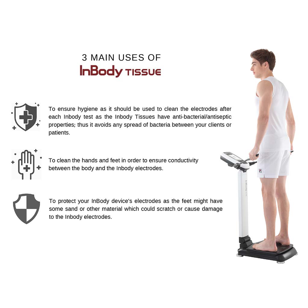 InBody Tissues, InBody, Electrolyte Tissue