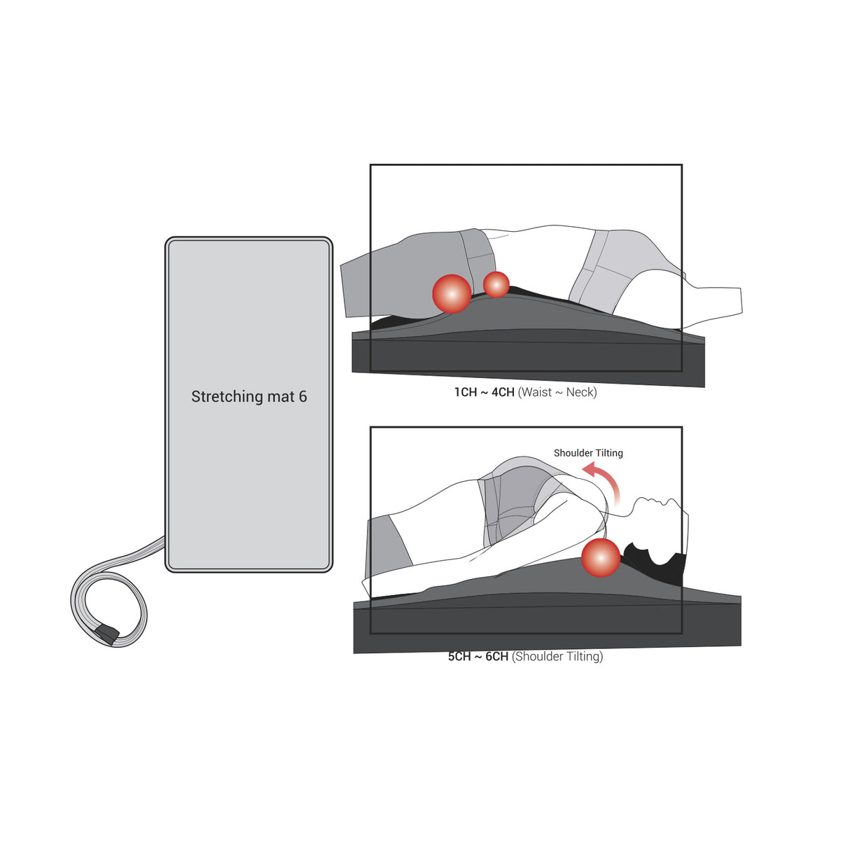 Doctor Life SP-3000 Full Set: Air Compression Massager | Pressotherapy System