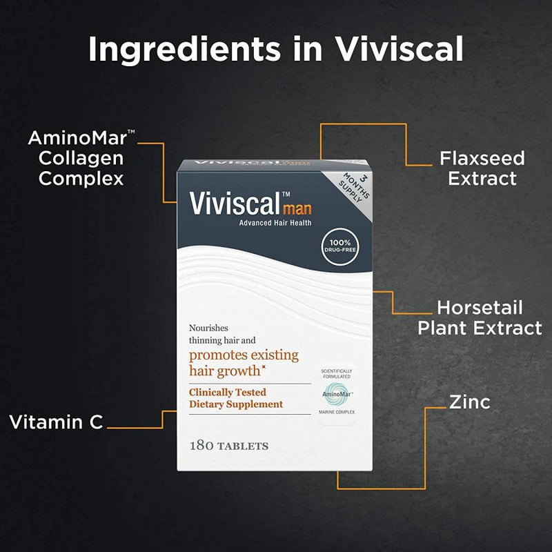 Viviscal-Man-Supplements-60-Tabs-1-month-supply-Ingredients