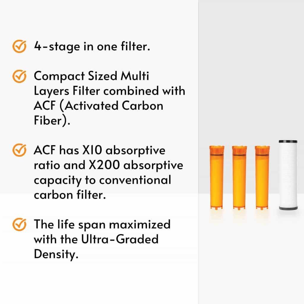 vitapure 300vpx refill filter universal filter refill