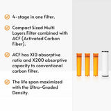 vitapure 300vpx refill filter universal filter refill