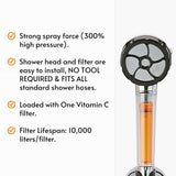 vitapure tornado vitamin c showerhead filter